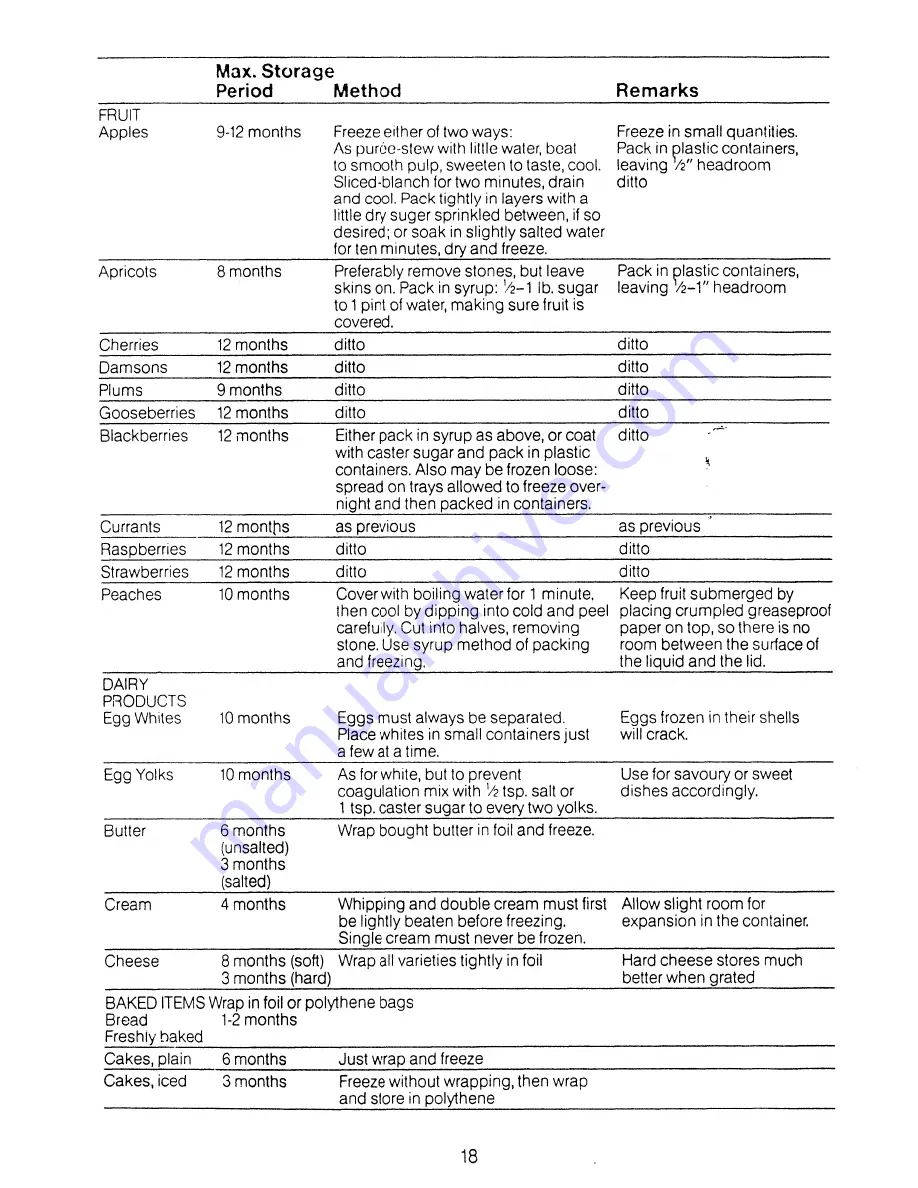 Electrolux TR1177 User Handbook Manual Download Page 18