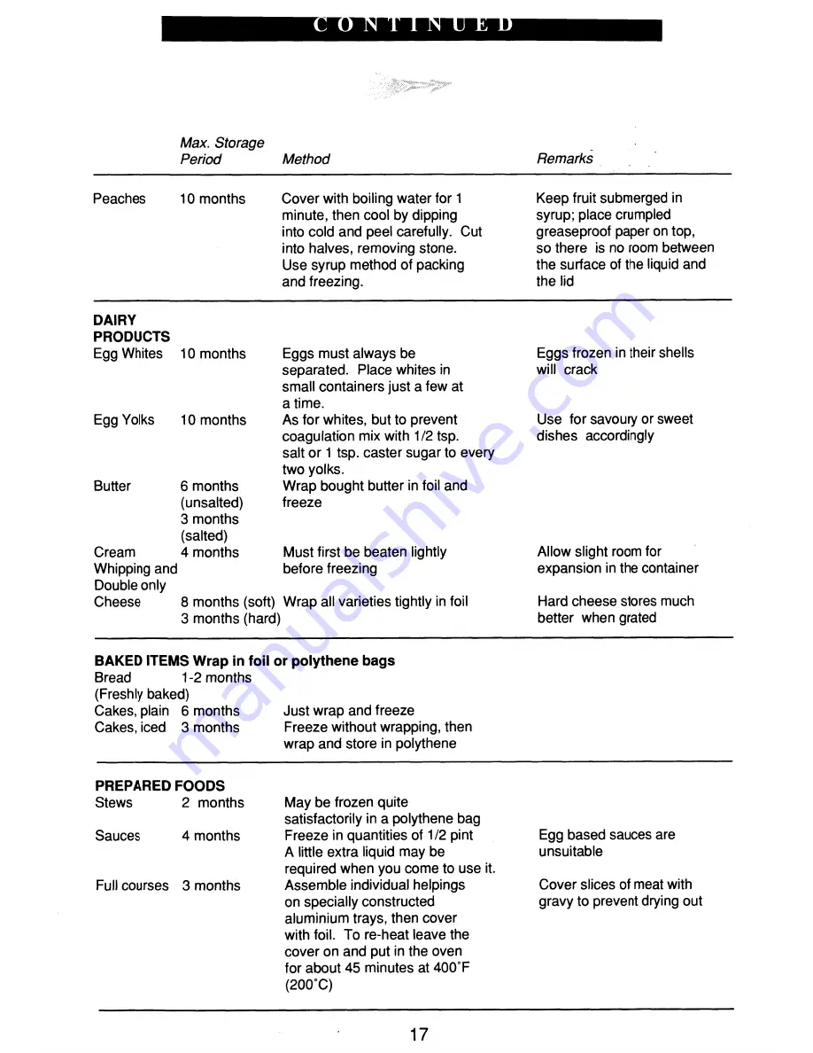 Electrolux TR5030 Linea Instruction Book Download Page 17