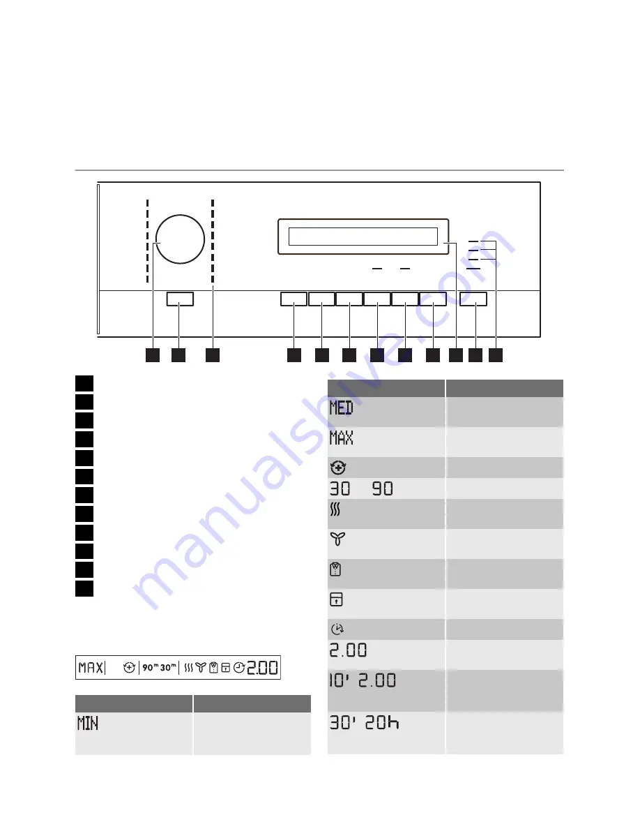 Electrolux TW GL4 E Скачать руководство пользователя страница 7