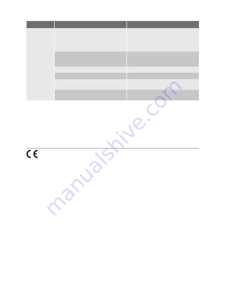 Electrolux TW GL4 E User Manual Download Page 20