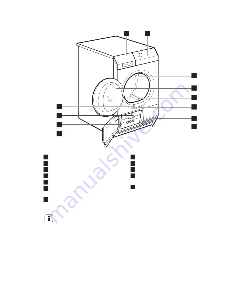 Electrolux TWGL5E User Manual Download Page 7