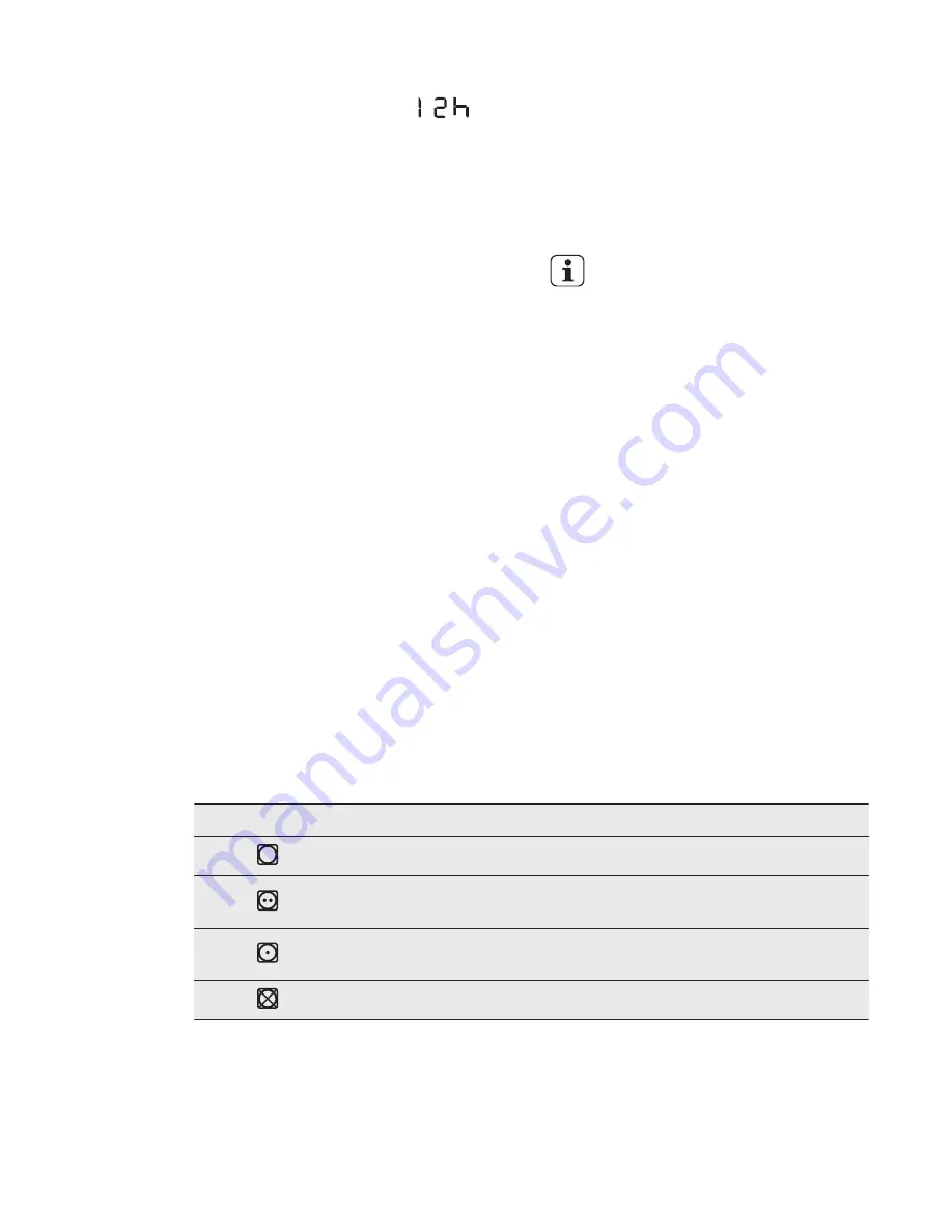 Electrolux TWGL5E User Manual Download Page 14