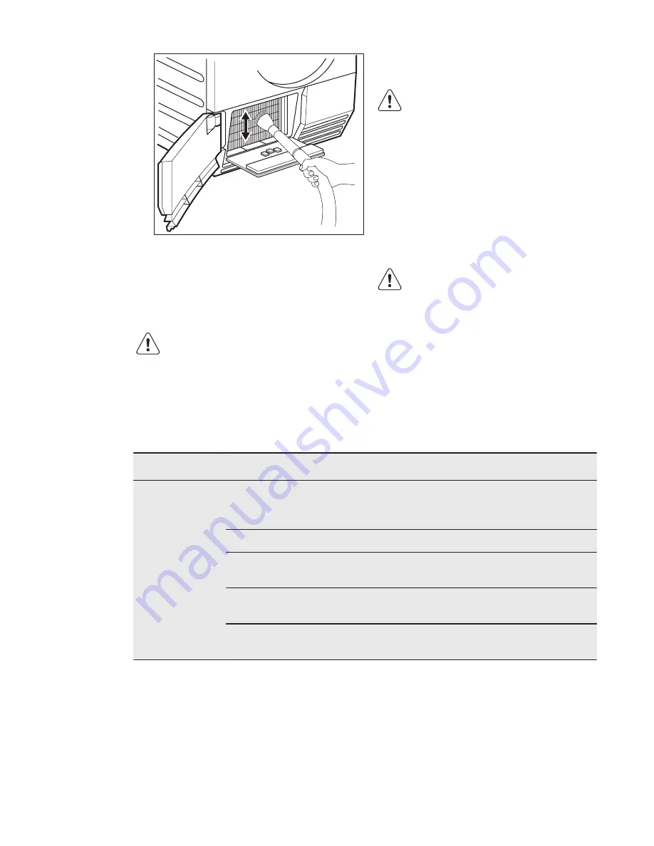 Electrolux TWGL5E User Manual Download Page 20