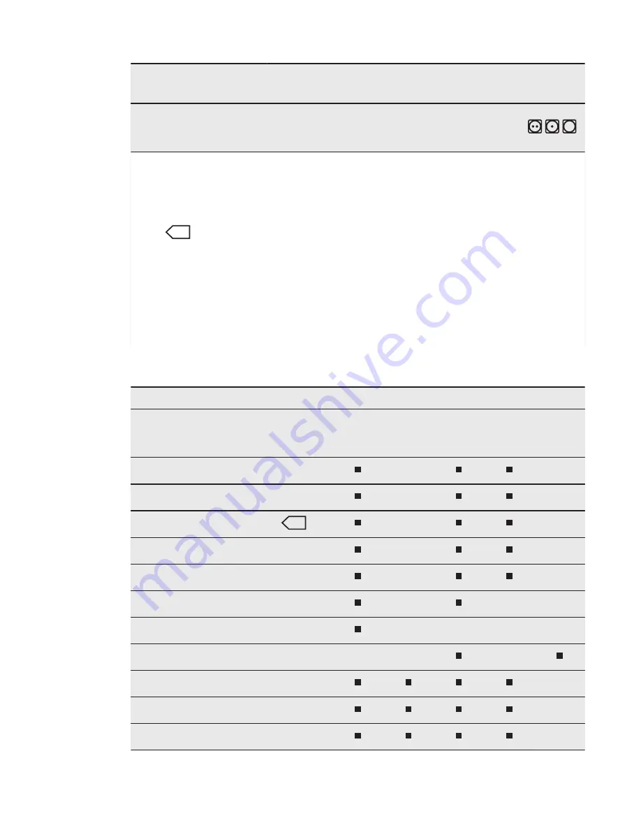 Electrolux TWGL5E User Manual Download Page 36