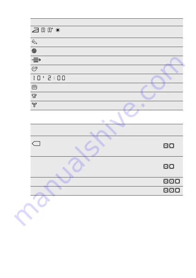 Electrolux TWGL5E400 User Manual Download Page 41