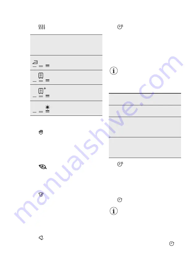 Electrolux TWGL5E400 User Manual Download Page 45