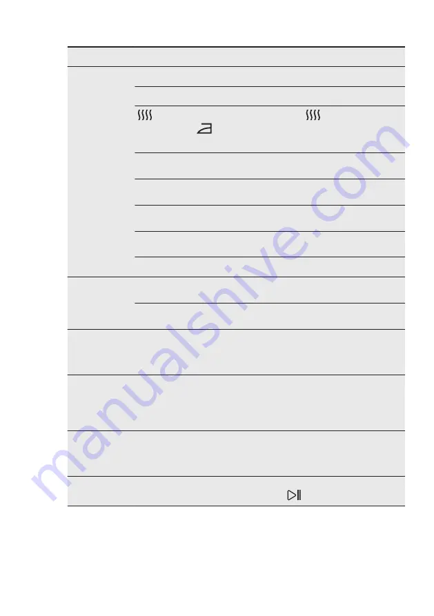 Electrolux TWL3E301 User Manual Download Page 21