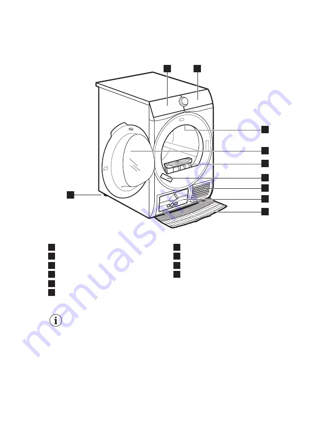 Electrolux TWLEEV300 User Manual Download Page 7