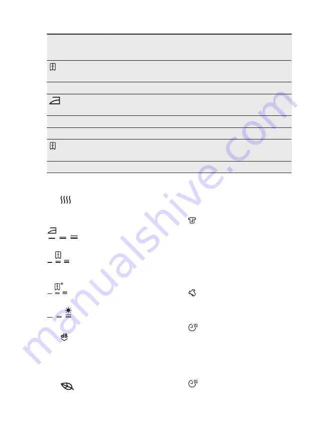 Electrolux TWLEEV300 User Manual Download Page 12