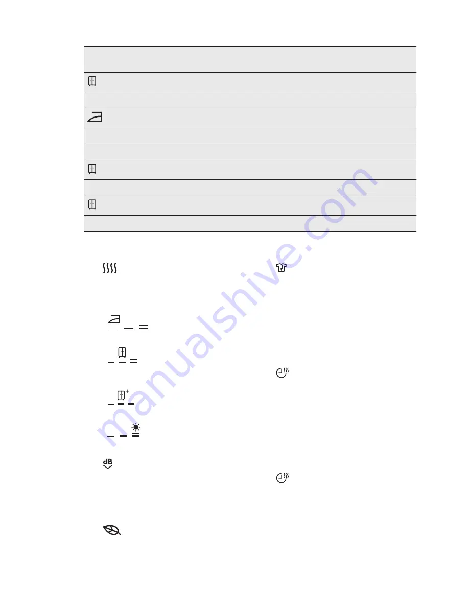 Electrolux TWSL5E300 User Manual Download Page 40