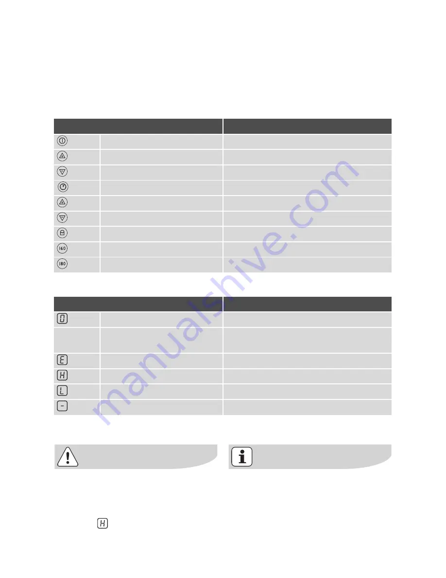 Electrolux TY38TCICN User Manual Download Page 9