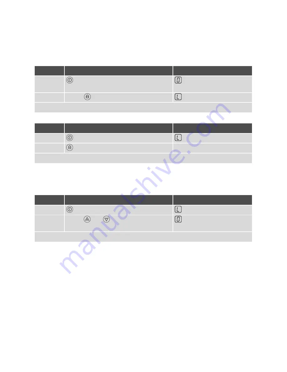 Electrolux TY58TCICN User Manual Download Page 14