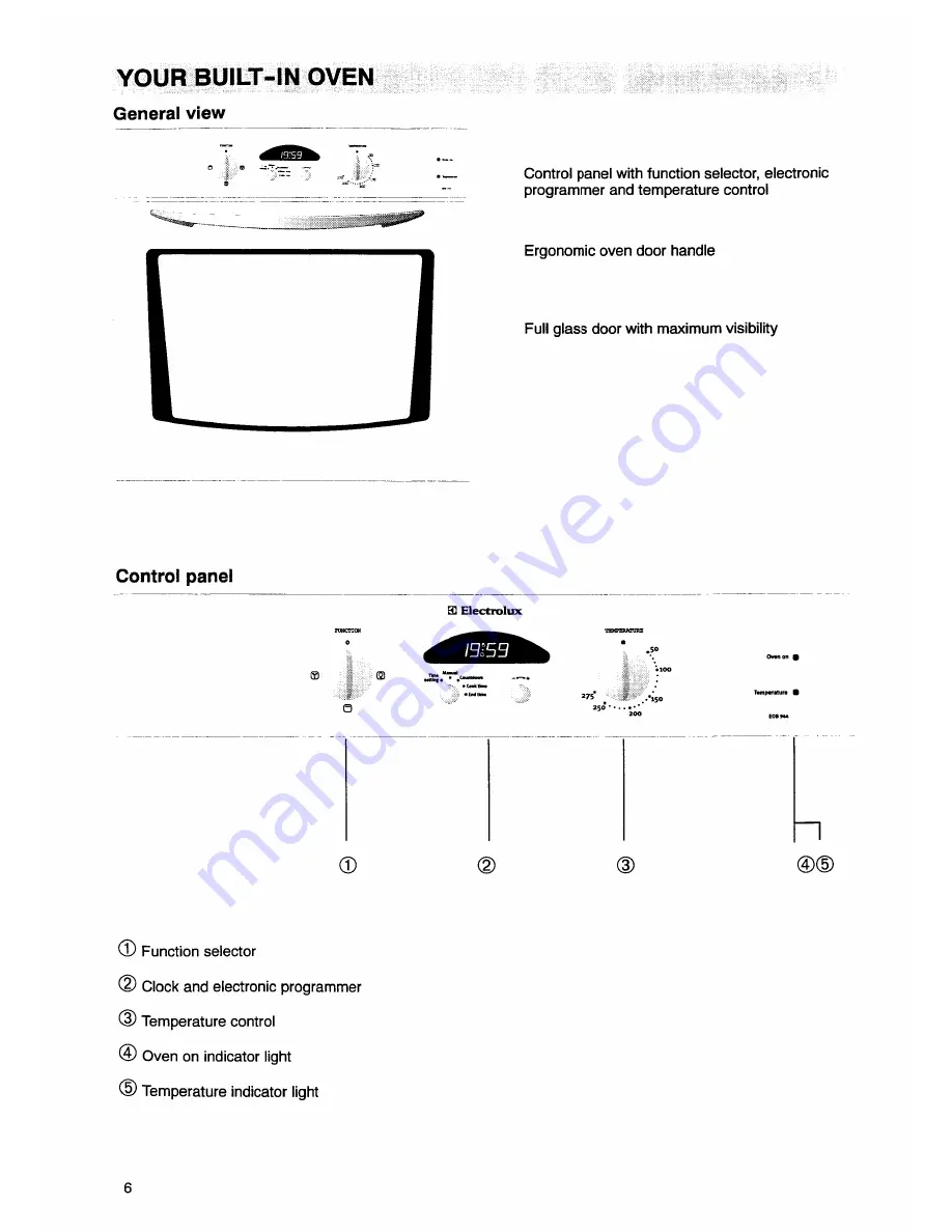 Electrolux U02353 EOB944 Скачать руководство пользователя страница 5