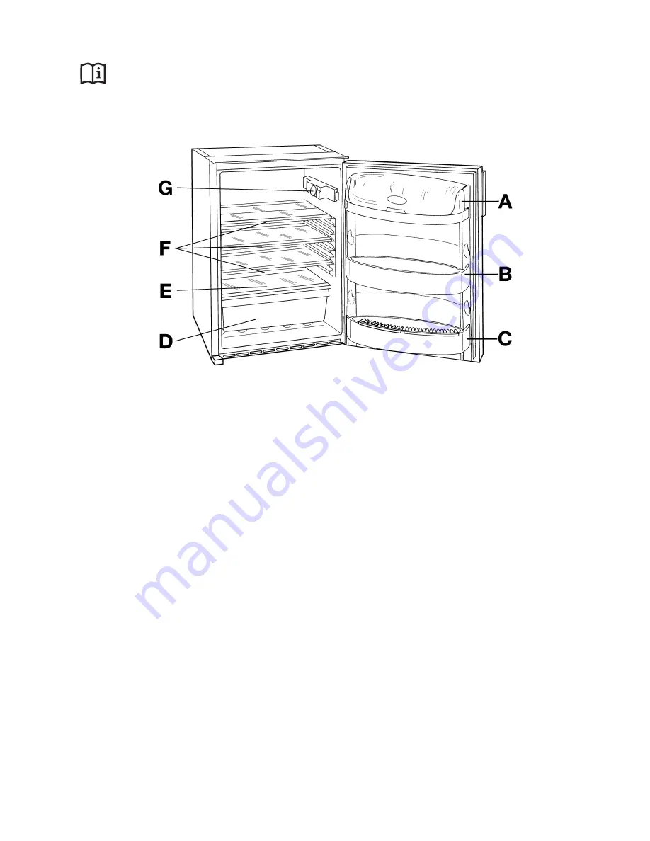 Electrolux U20012 ER 6632 Instruction Booklet Download Page 4