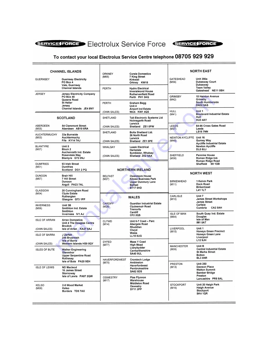 Electrolux U20254 ER 6436 Instruction Booklet Download Page 11