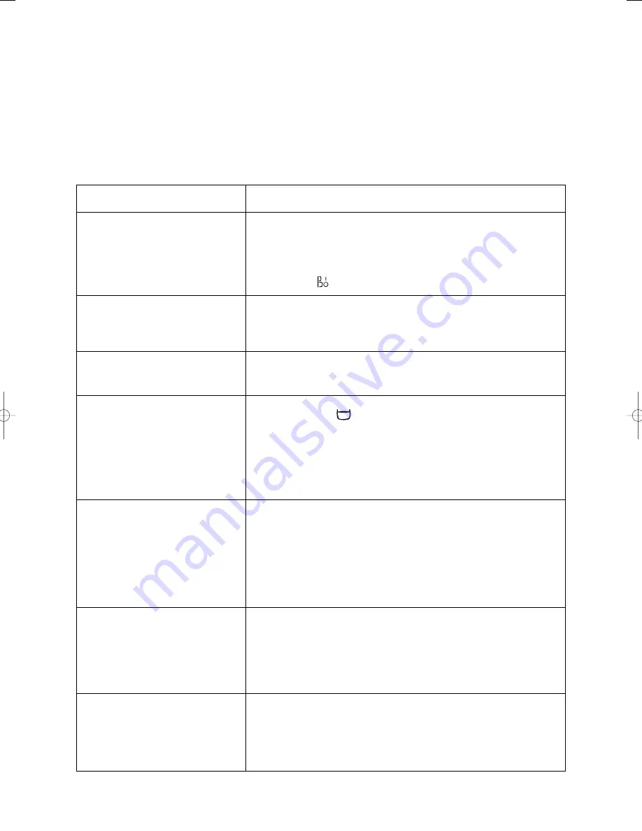 Electrolux U27381 1013 Скачать руководство пользователя страница 18