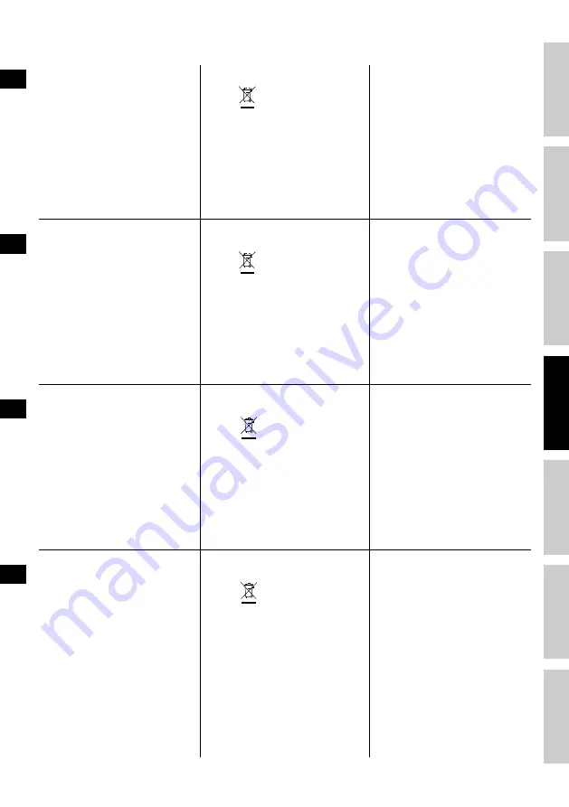 Electrolux ULTRASPEED EEWA7500 Instruction Book Download Page 41