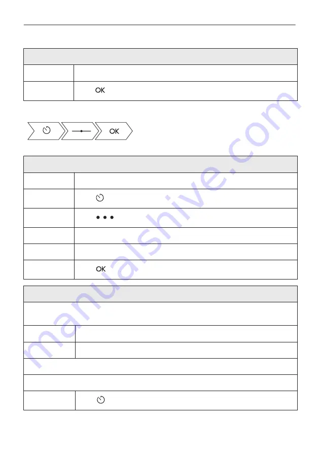 Electrolux VKA9S21WX User Manual Download Page 28