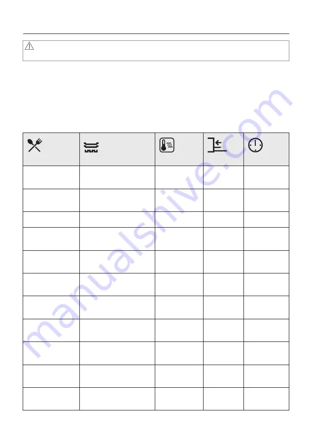 Electrolux VKA9S21WX User Manual Download Page 35