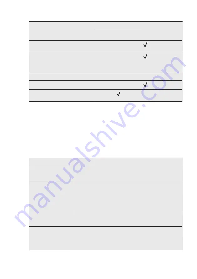 Electrolux VKL6E40X User Manual Download Page 16