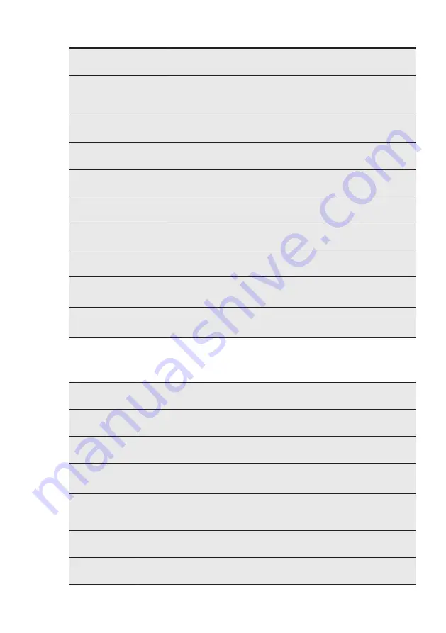 Electrolux VKL6E40X User Manual Download Page 19