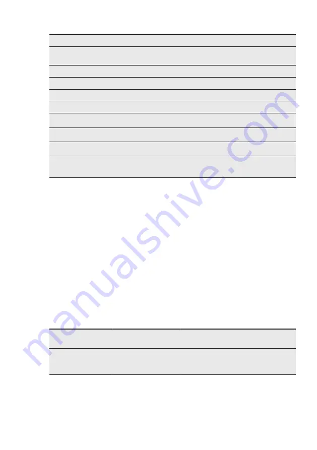 Electrolux VKL6E40X User Manual Download Page 21