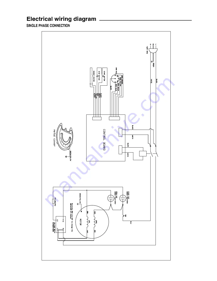 Electrolux VP2 User Manual Download Page 7