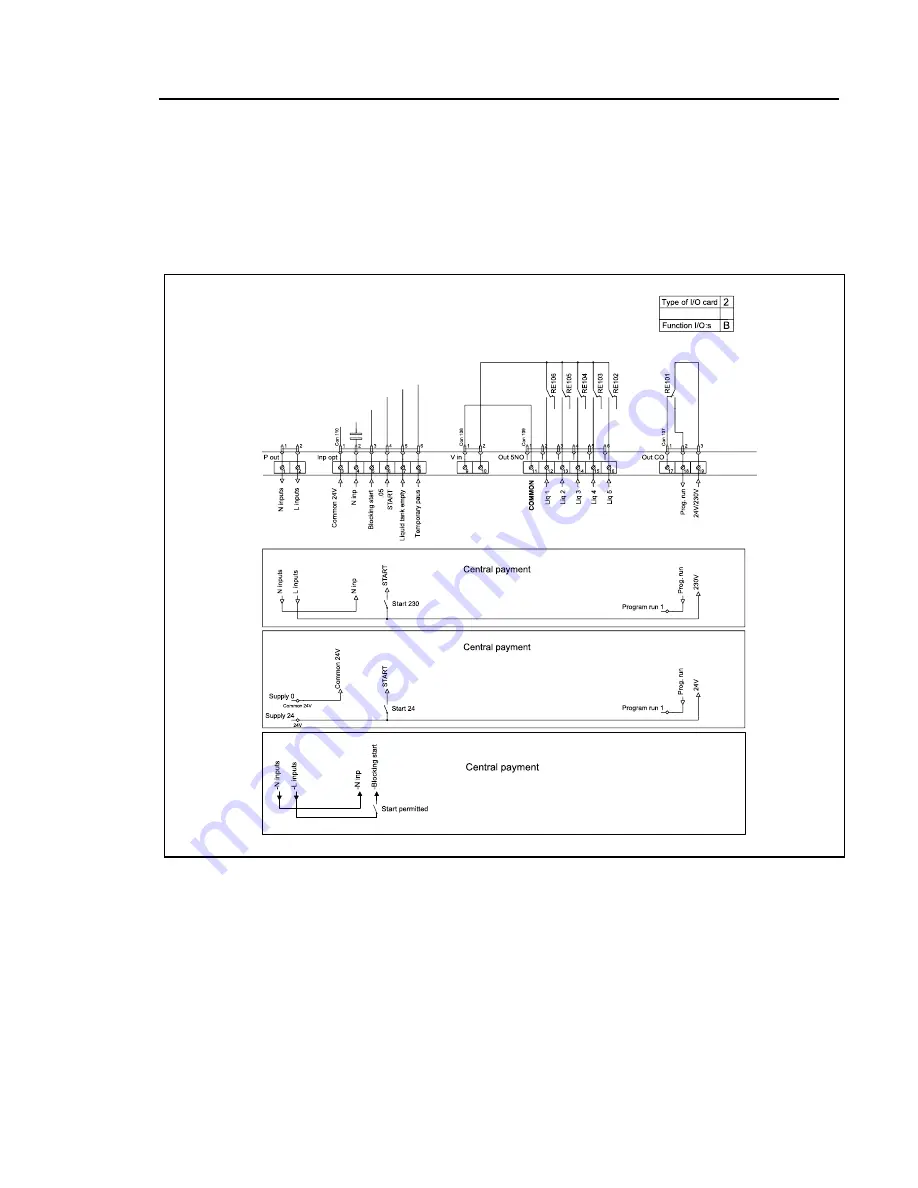 Electrolux W5105H Скачать руководство пользователя страница 33