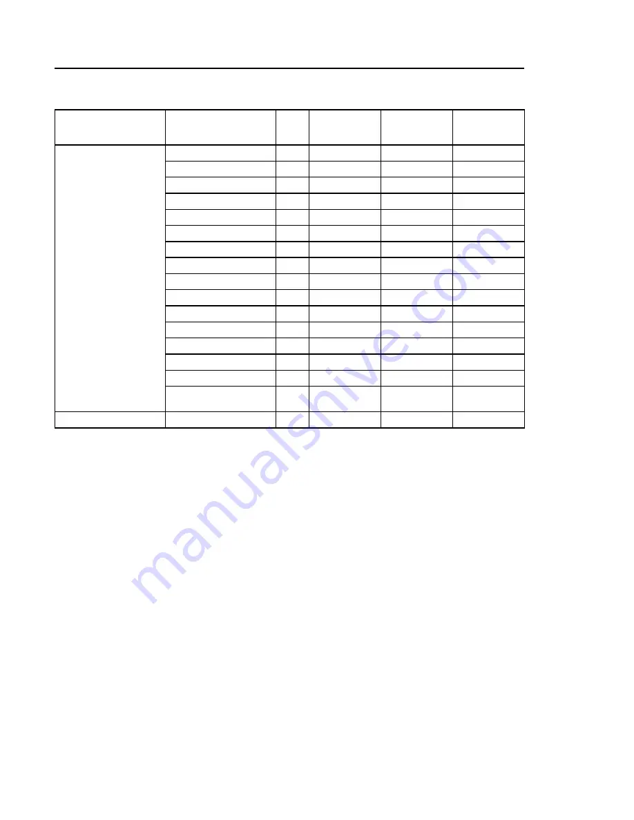 Electrolux W5105N Скачать руководство пользователя страница 32