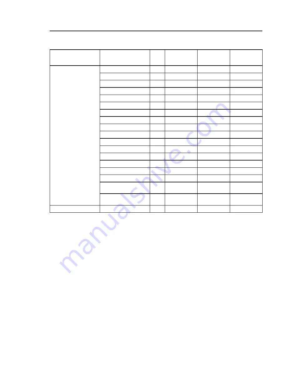 Electrolux W5105N Installation Manual Download Page 33