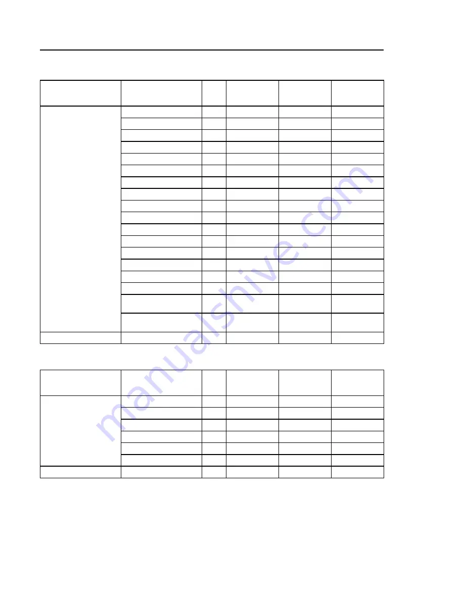 Electrolux W5105N Installation Manual Download Page 34