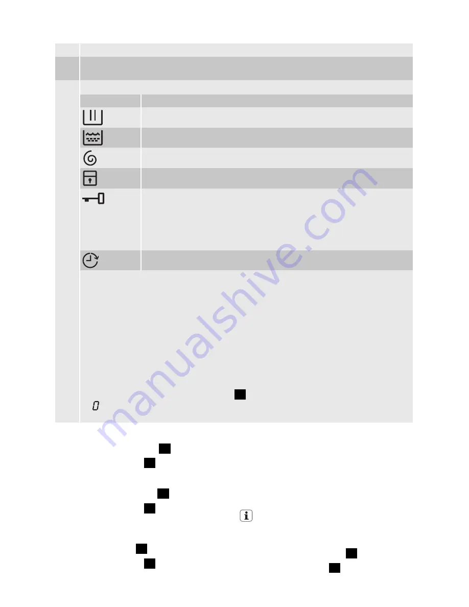 Electrolux WA GL4 E 201 User Manual Download Page 32