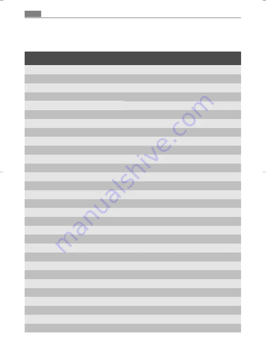 Electrolux WA SL1 E100 User Manual Download Page 50