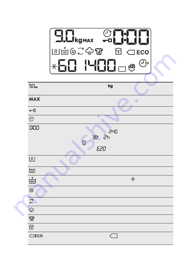 Electrolux WAGL4E300 User Manual Download Page 12