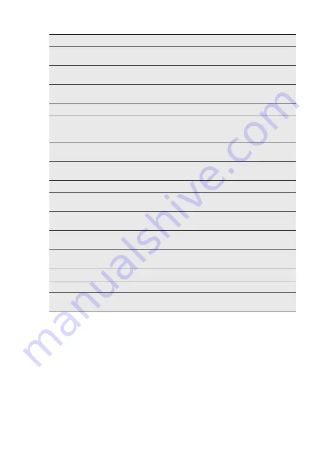 Electrolux WAGL6E202 User Manual Download Page 25