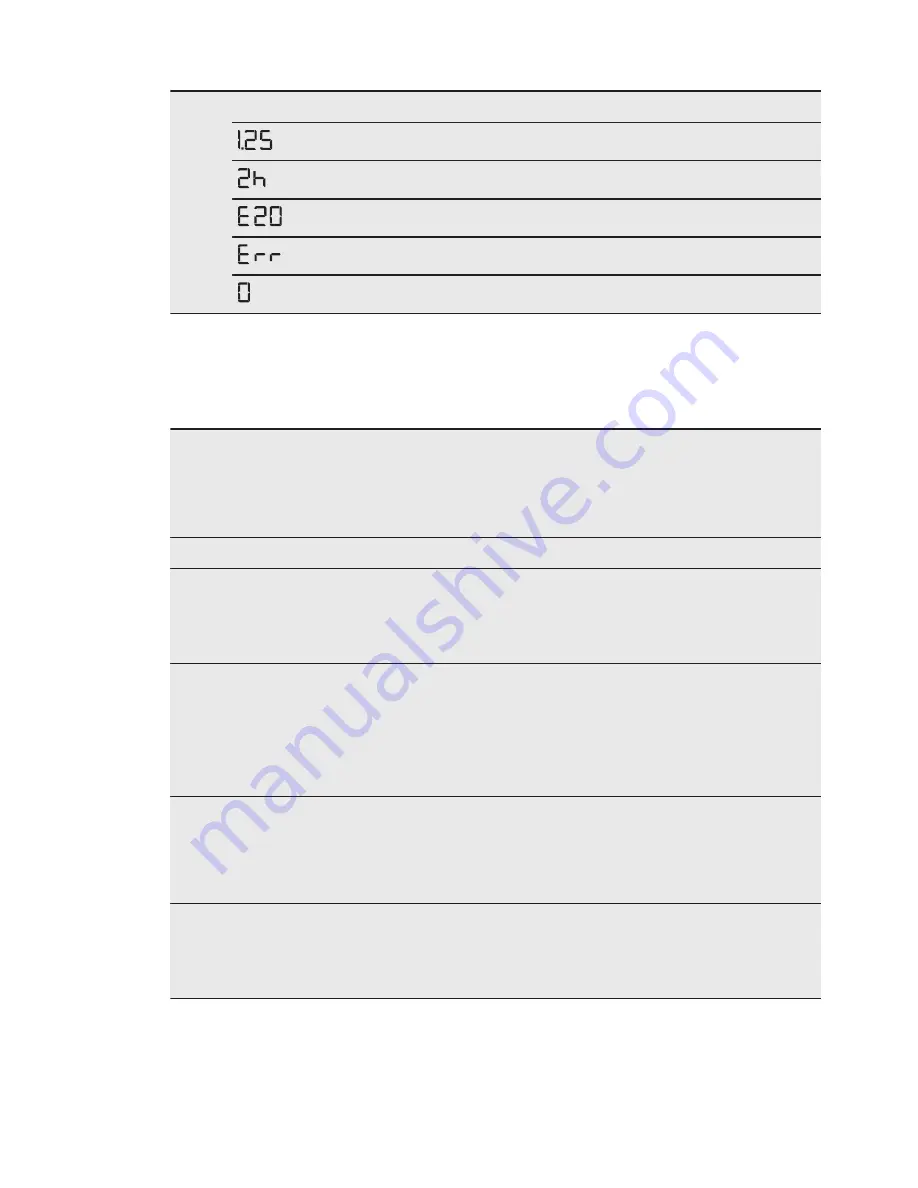 Electrolux WAGL6S200 User Manual Download Page 35