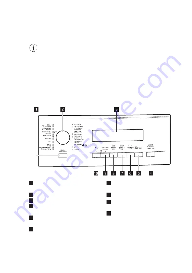 Electrolux WAGLES7000 User Manual Download Page 34