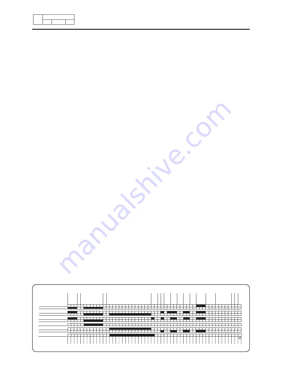 Electrolux Wascator W100 Service Manual Download Page 81