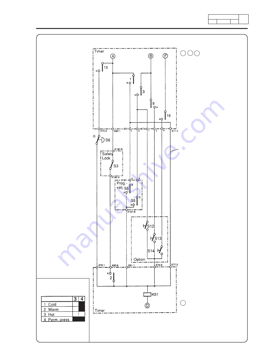 Electrolux Wascator W100 Скачать руководство пользователя страница 96