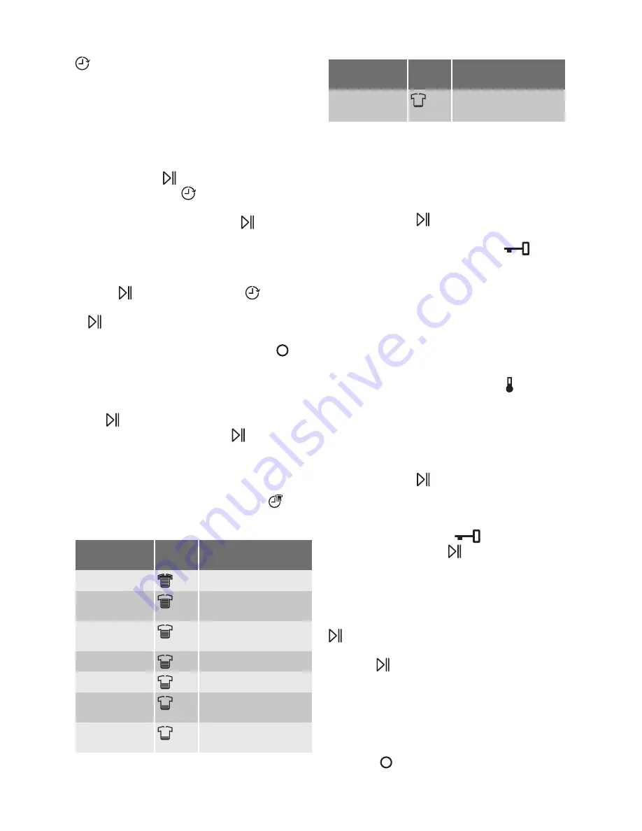 Electrolux WASL 3 T User Manual Download Page 29