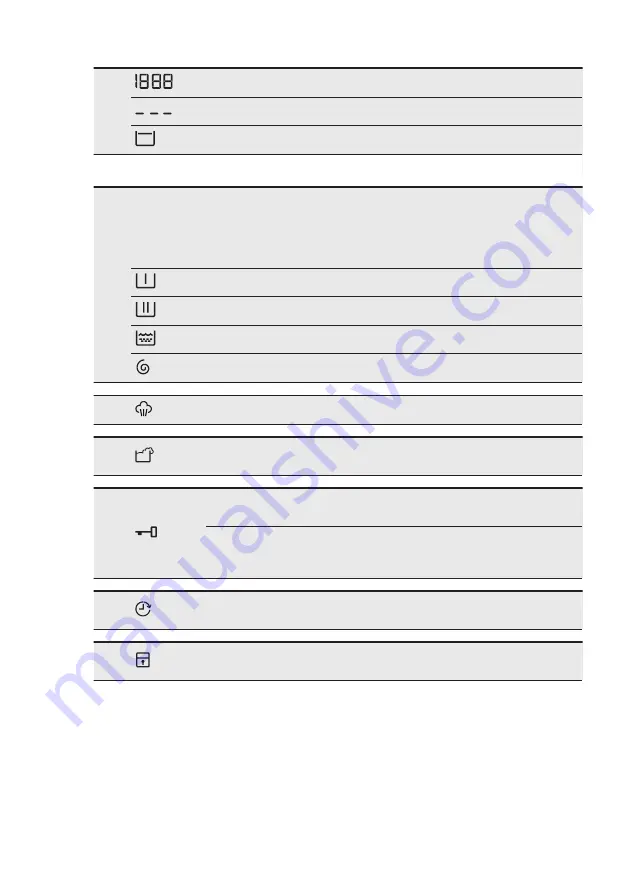 Electrolux WASL2E202 User Manual Download Page 8