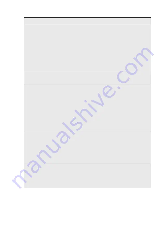 Electrolux WASL2E202 User Manual Download Page 28