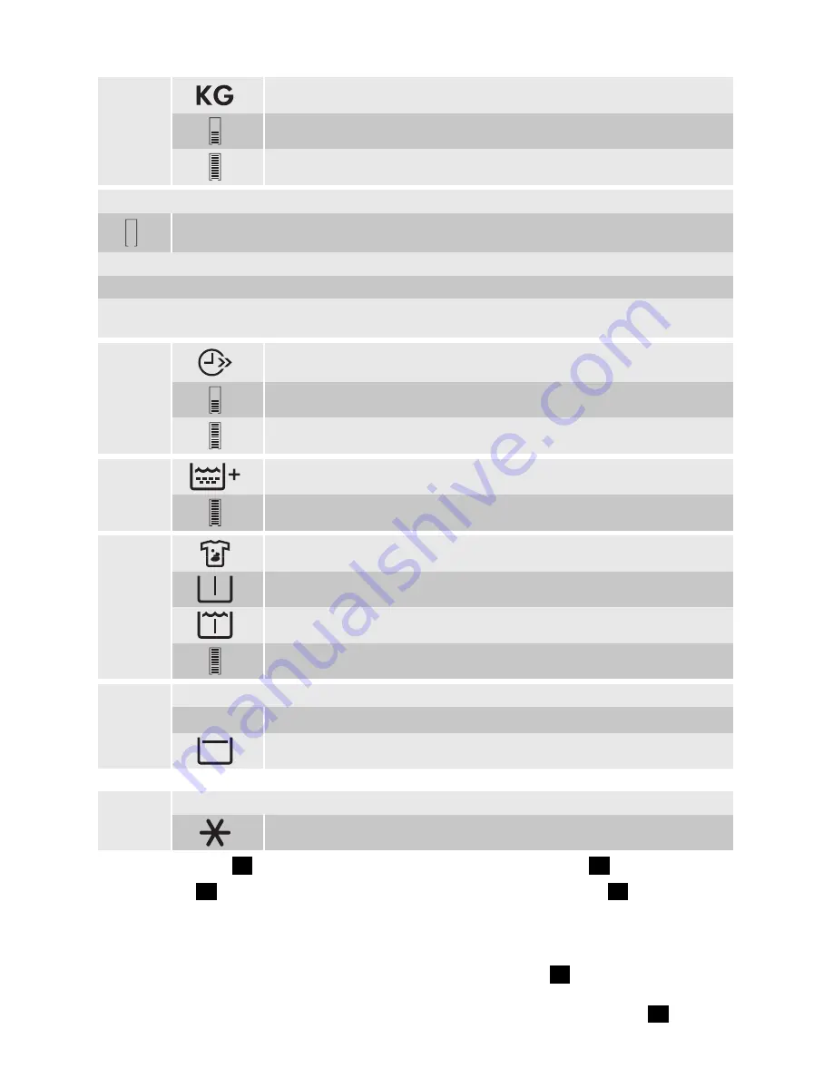 Electrolux WASL3E 200 User Manual Download Page 8