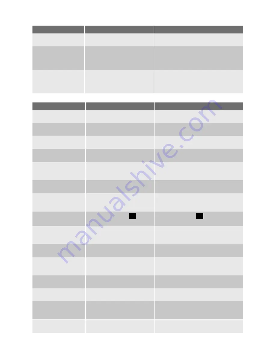 Electrolux WASL3E 200 User Manual Download Page 51