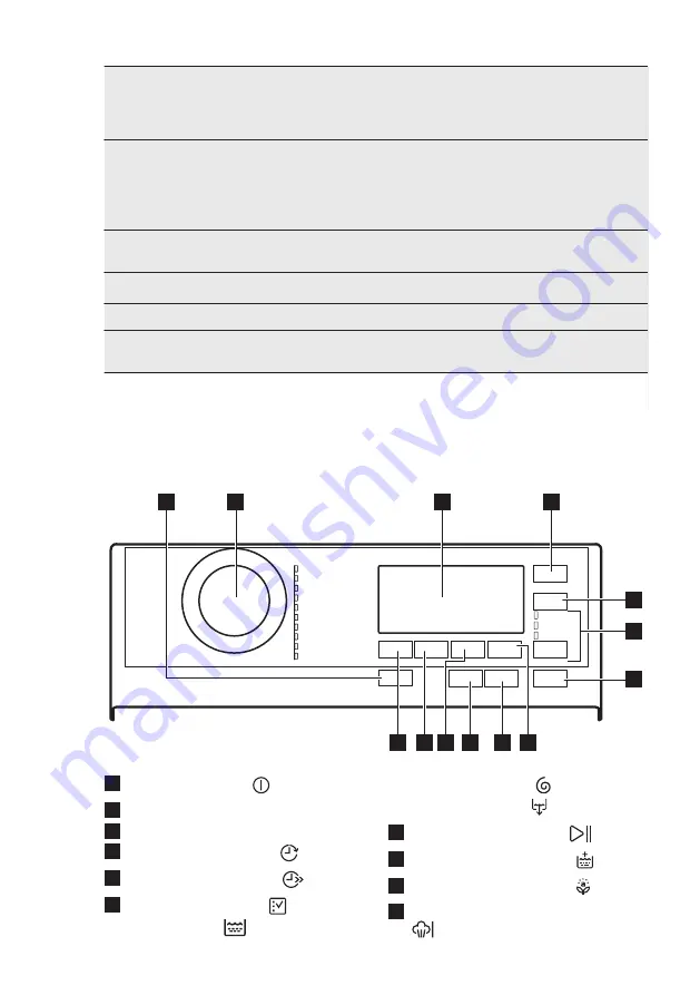 Electrolux WASL5T300 User Manual Download Page 48