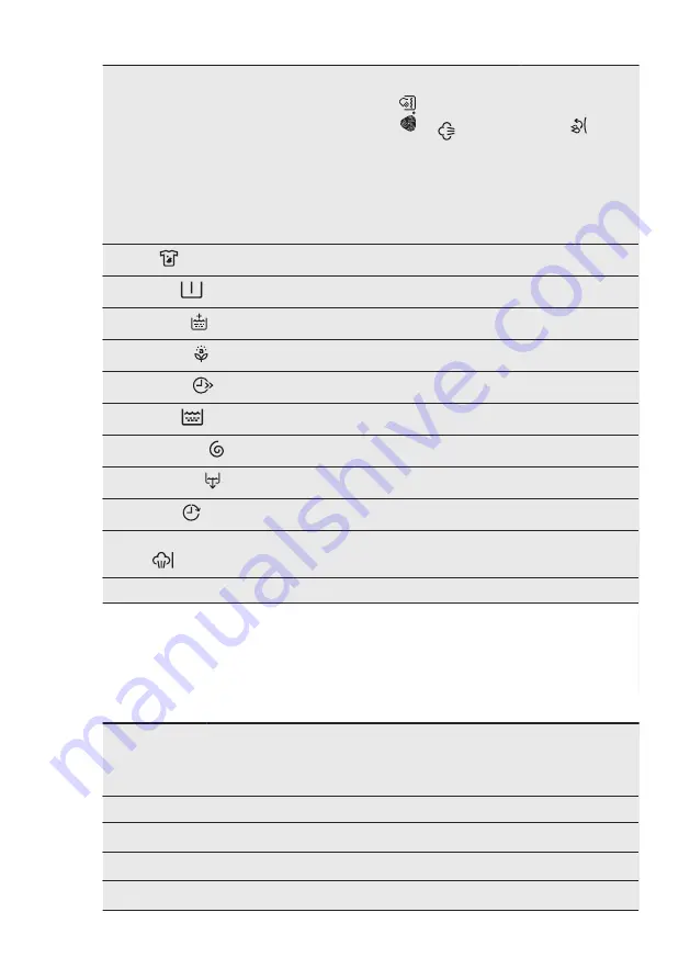 Electrolux WASL5T300 User Manual Download Page 54