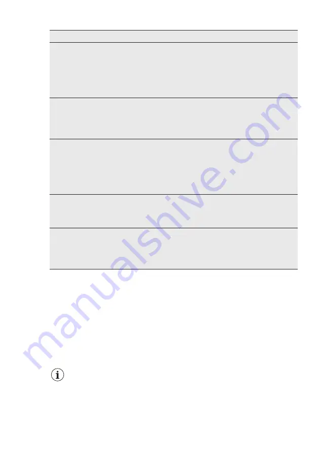 Electrolux WASL5T300 User Manual Download Page 73