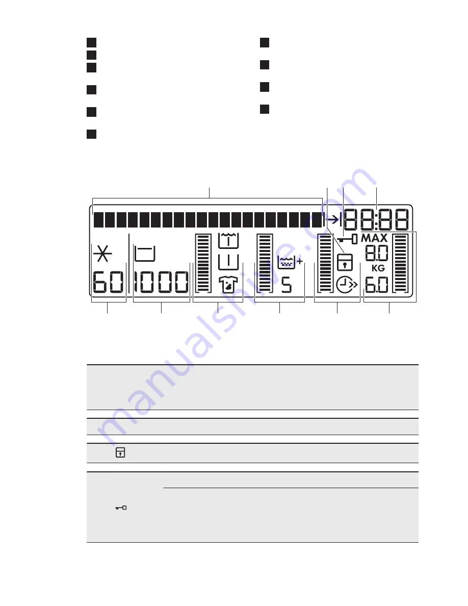 Electrolux WASL6E202 User Manual Download Page 7