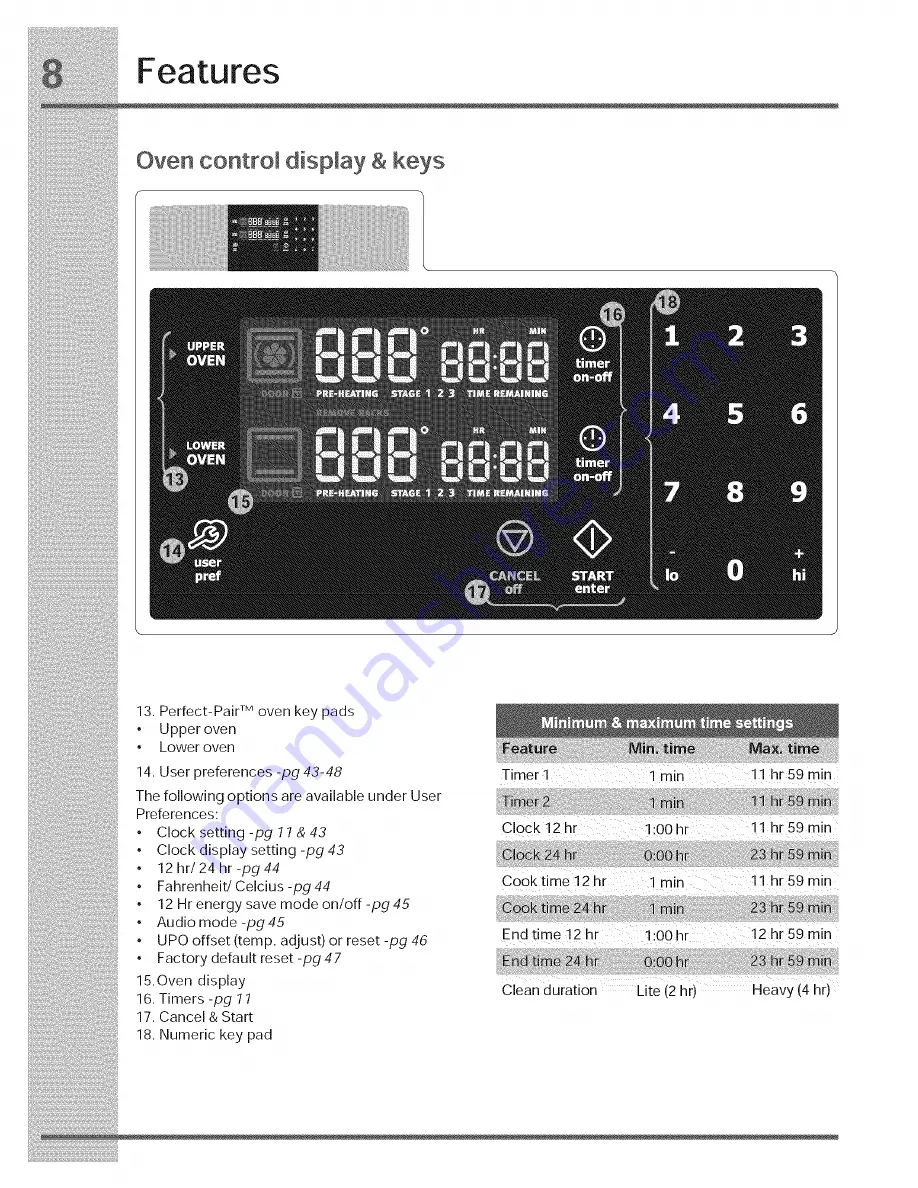 Electrolux Wave-Touch CEW30GF6GBA Скачать руководство пользователя страница 8