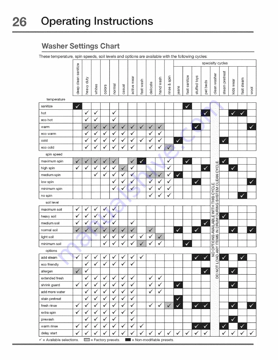 Electrolux Wave-Touch EWFLS70JIW0 Use & Care Manual Download Page 26